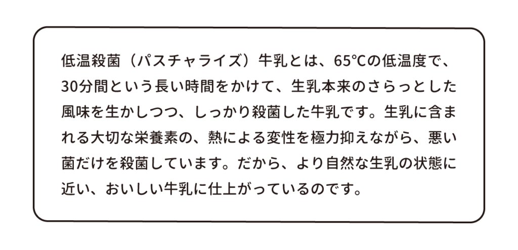 低温殺菌（パスチャライズ）牛乳とは、65℃の低温度で、30分間という長い時間をかけて、生乳本来のさらっとした風味を生かしつつ、しっかり殺菌した牛乳です。生乳に含まれる大切な栄養素の、熱による変性を極力抑えながら、悪い菌だけを殺菌しています。だから、より自然な生乳の状態に近い、おいしい牛乳に仕上がっているのです。